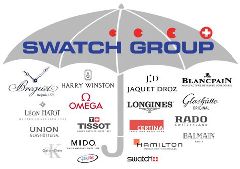 swatch group|brands owned by swatch.